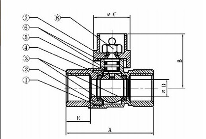 Brass Gas Ball Valve-Female*Female,Square Head