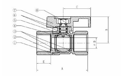 CSA Female x Female Brass Gas Ball Valve