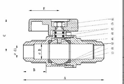 Brass Gas Ball Valve_Flare*Flare