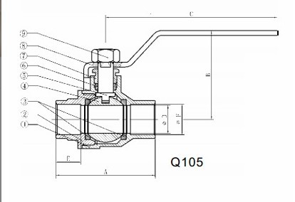 Two-piece Brass Ball Valve-Sweat