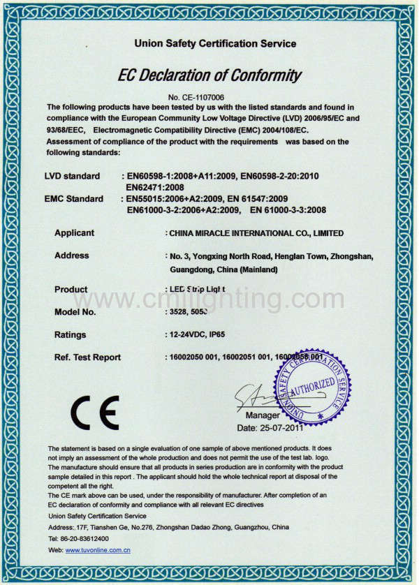 Certificates of CMI