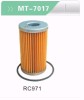 Excavator Fuel Filter RC971