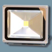 LED Floodlight knowledge