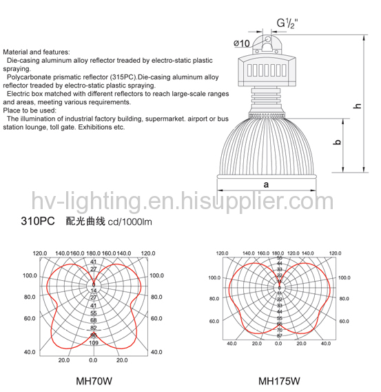 Traditional High Bay Light 70w 175w