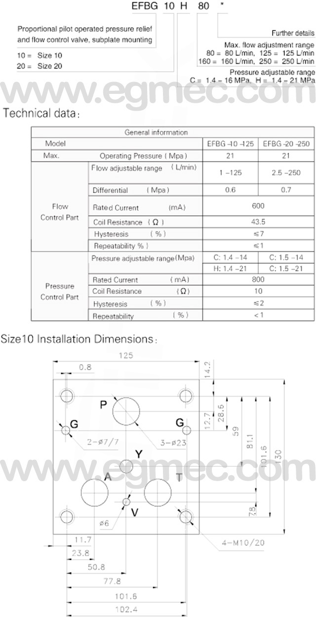 EFBG series of EFBG03, EFBG06, EFBG10 Hydraulic Proportional Valve Pilot Operated Pressure Relief 