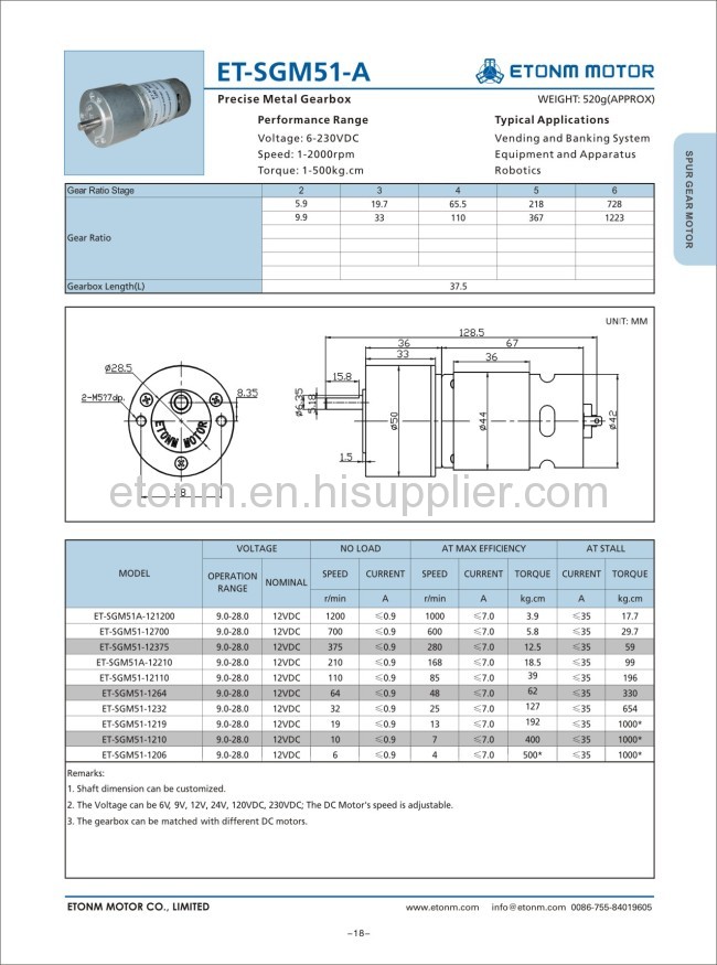 dia 51mm230volt dc gear motor