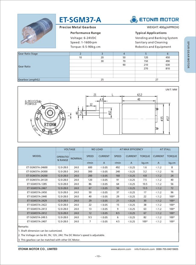 DC gear motor manufacturers