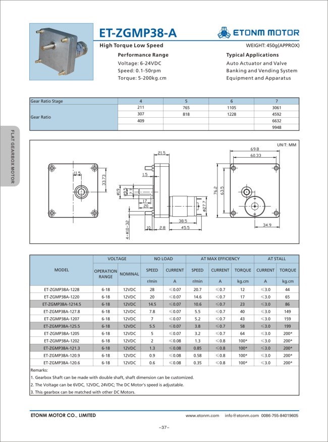 DC Geared Motor, gearbox motor, gearhead, DC motor, motor caja decambios,reducto, motore riduttore,girkasse motor