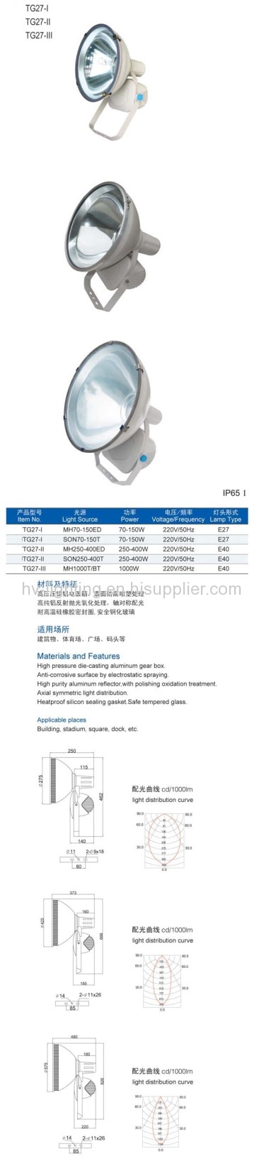 E27 E40 RX7S G12 Flood lamps 