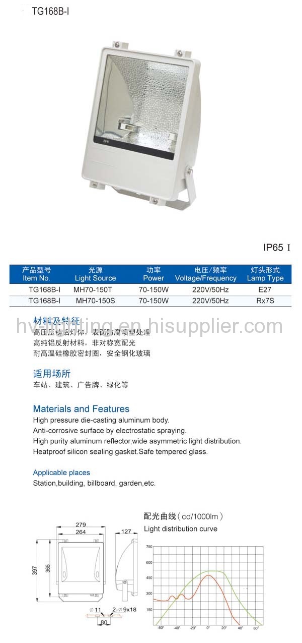 E27 E40 RX7S G12 Floodlight 