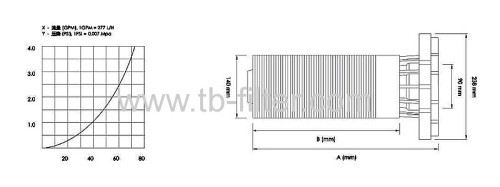 6thread top mount diffuser