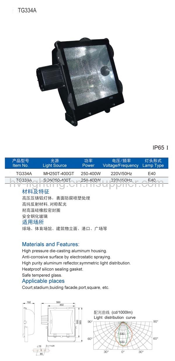 Floodlight fixtures E40 250W 400W