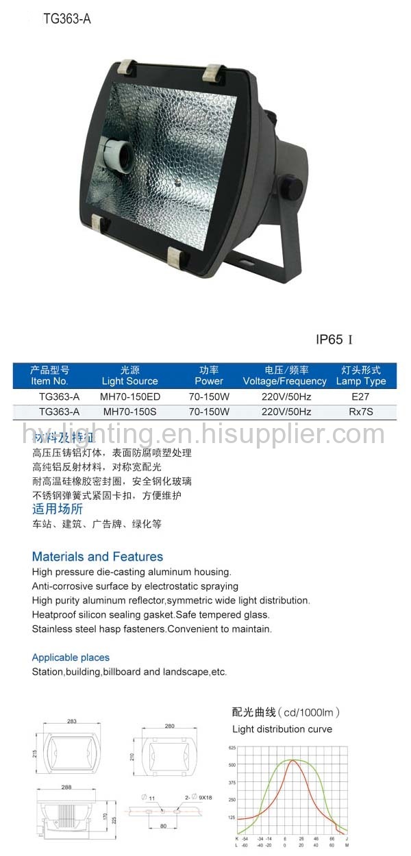 Floodlight E27 RX7S 70W 150W