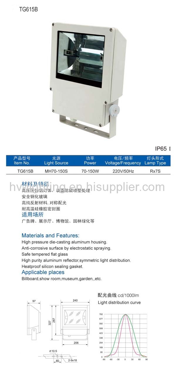 Floodlight fixtures 70W 150W RX7S