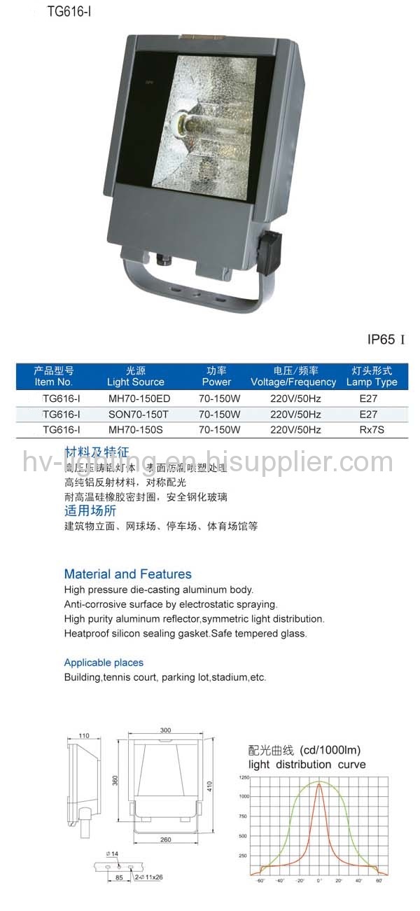 Floodlight fixtures 70W 150W RX7S