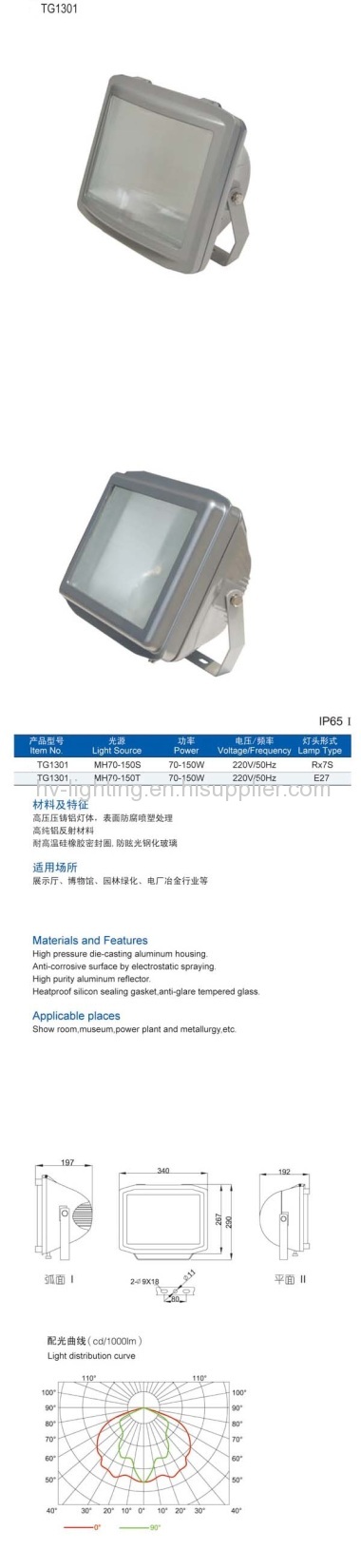 Halogen floodlights 70W 150W