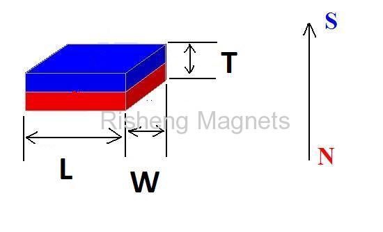 Neodymium Magnets N50M Grade Block Shaped NdFeB Permanent Magnets
