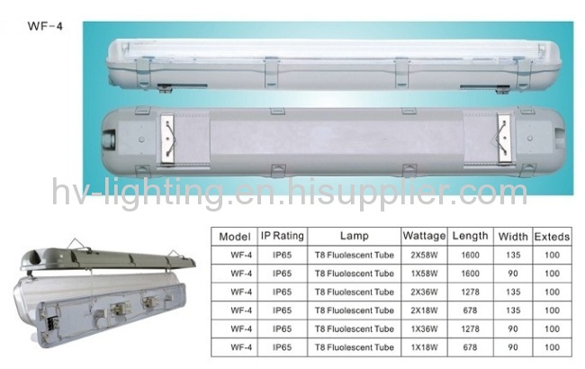 Tri-proof lights IP65 PC ABS PS