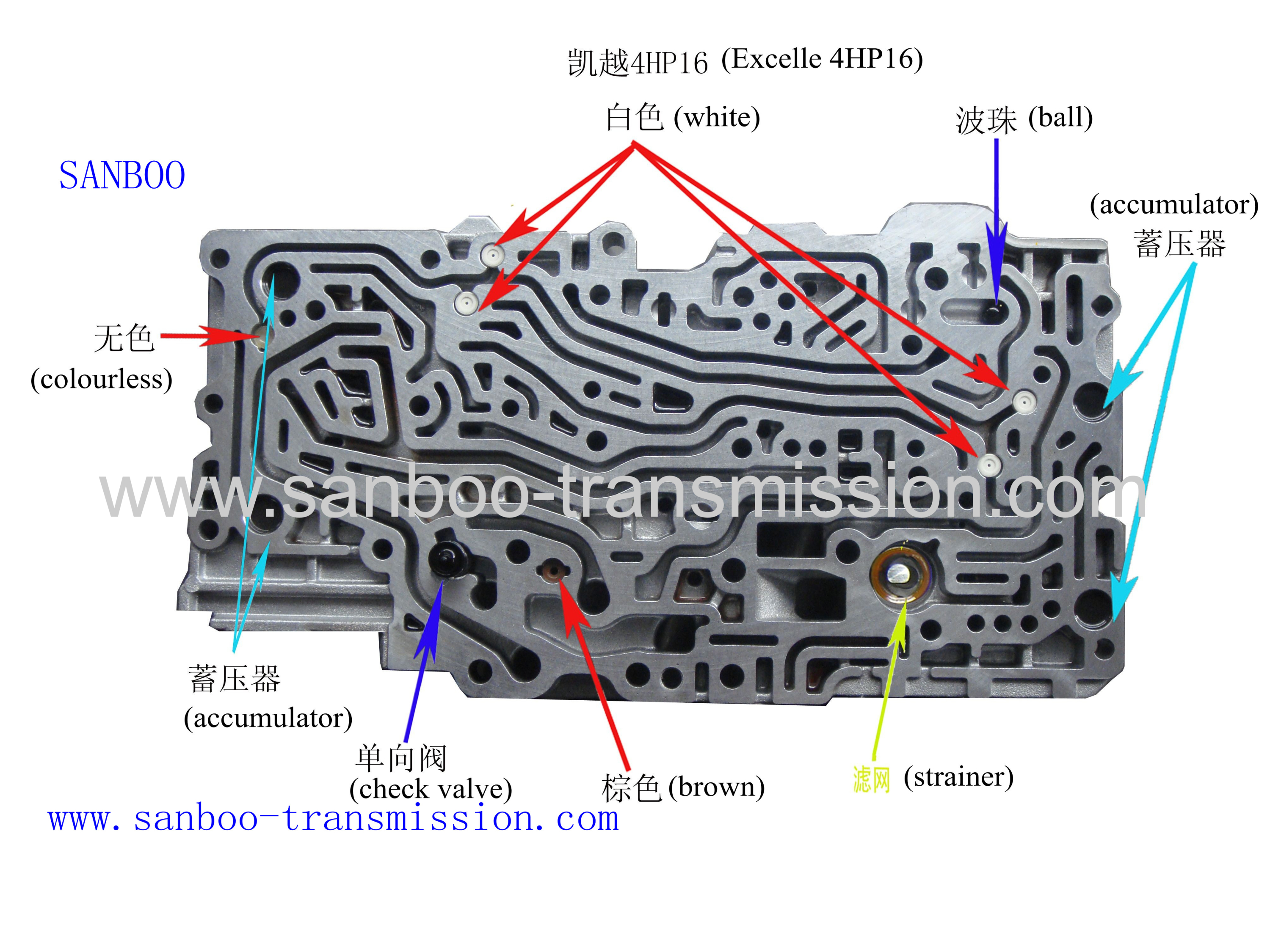 Zf4hp20 схема гидроблока