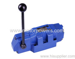 Directional hydraulic manual valve