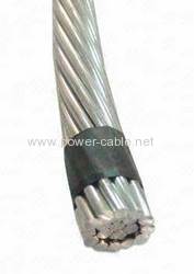 AAAC ACSR conductor manufacturer with best price