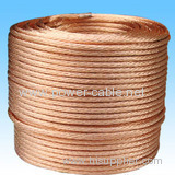 High quality Copper wire strand