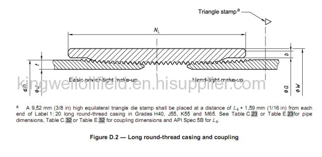 BTC STC LTC Thread Coupling according to API 5CT &5B