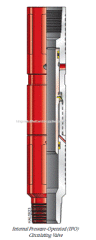 DST(Drill Stem Testing) Tools 5