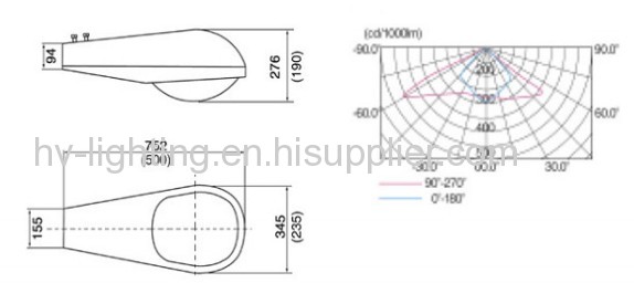 Street light E40 E27