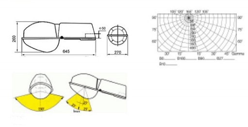 Traffic light E40 E27