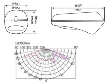 Roadway lamp E40 E27