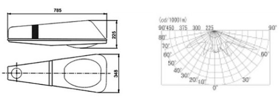 IP65 Installment diameter 60mm Roadway lamps