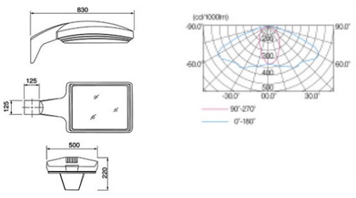 IP65 Installment diameter 60mm Roadway lights