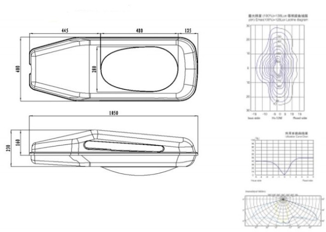 IP65 Installment diameter 60mm Street lighting