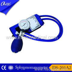 Palm type of sphygmomanometers