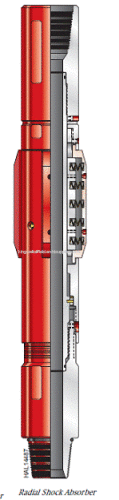 DST(Drill Stem Testing) Tools 9 5/8