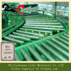 swerving belt conveyor series