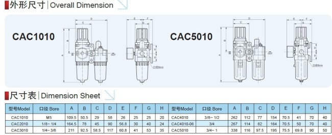 AC1010-M5 air prepare unit filter element china Custom-made