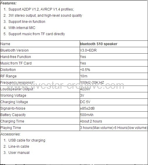 beatbox mini bluetooth speaker manual