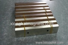 China manufacturer and exporter with Sintered Neodymium(NdFeB) Block Rare Earth Magnet Grade N42