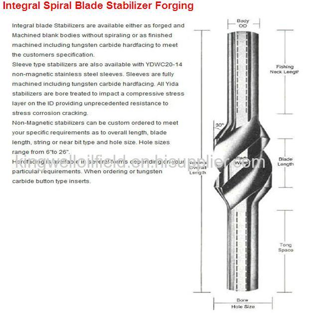 Drill String Stabilizer Forging