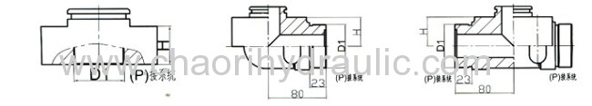 professional safety stop valve for accumulator