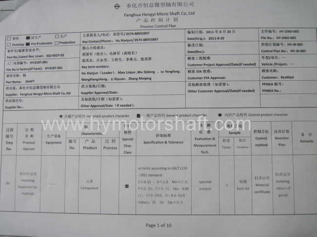  DC Motors shafts Hardened chinese manufacturer