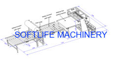 Mattress Roll-packing Production Line