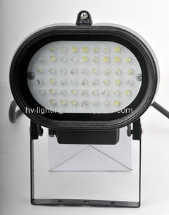 LED Flood lamps IP65 Electrical protection class 1
