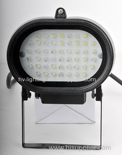 LED Flood lamps IP65 Electrical protection class 1
