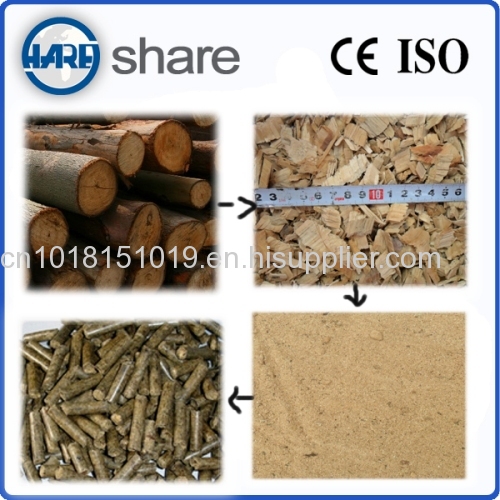 wood pellet granulator from china