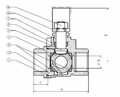 Safety Exhaust Brass Ball Valve