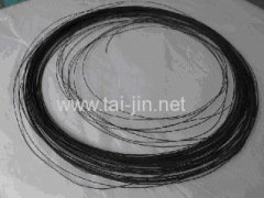 Manufacture of MMO Coated Titanium Wire Anode