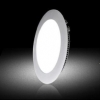 RMBD 10W 15W 18W LED panel light